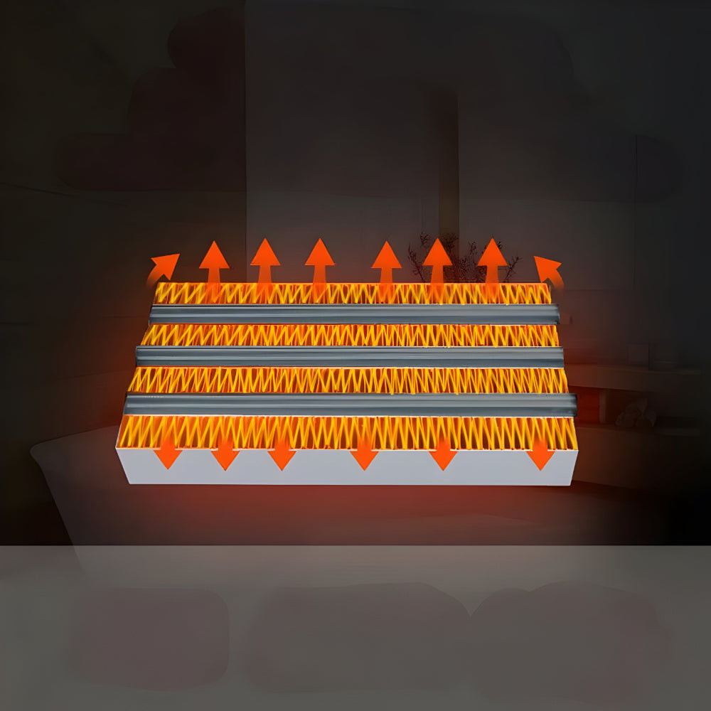 Keramik Heizlüfter Tragbar Energieeffizient Schnellheizend Leise