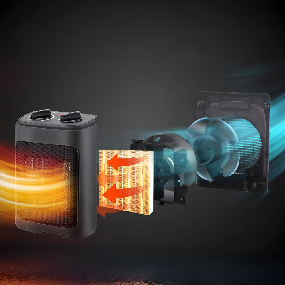 Keramik Heizlüfter Kompakt Schnell Sicher Warm