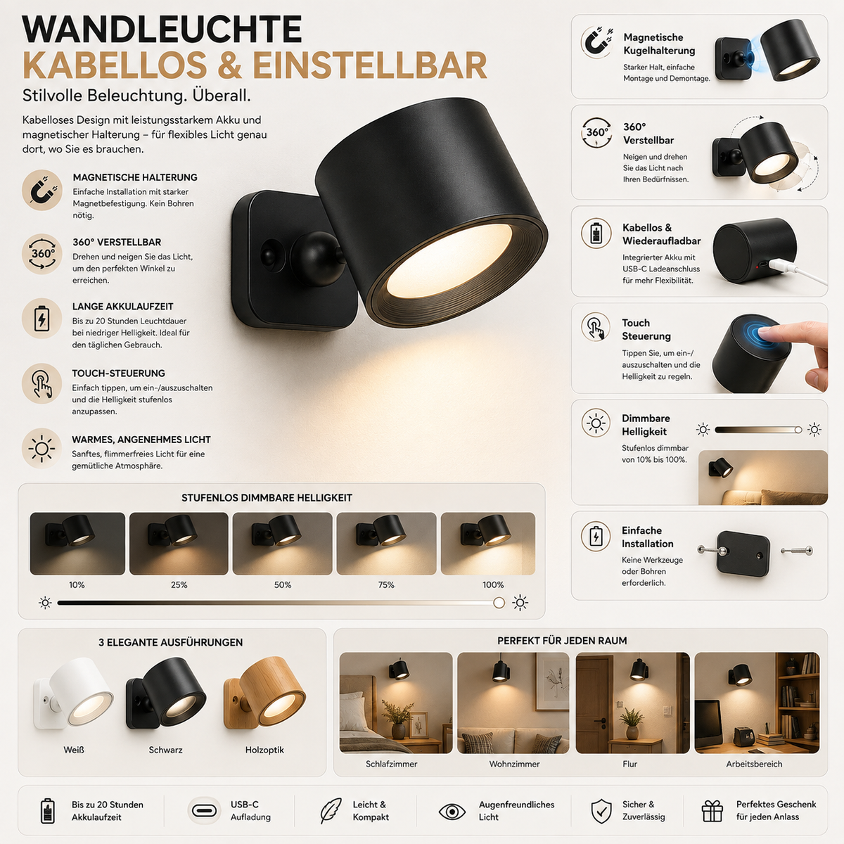 Wandleuchte Mit Einstellbarer Helligkeit Kabellos Wohnung