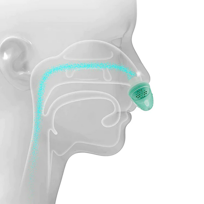 Sleep Aid Nose Clip Silicone Compact Noise-Reducing