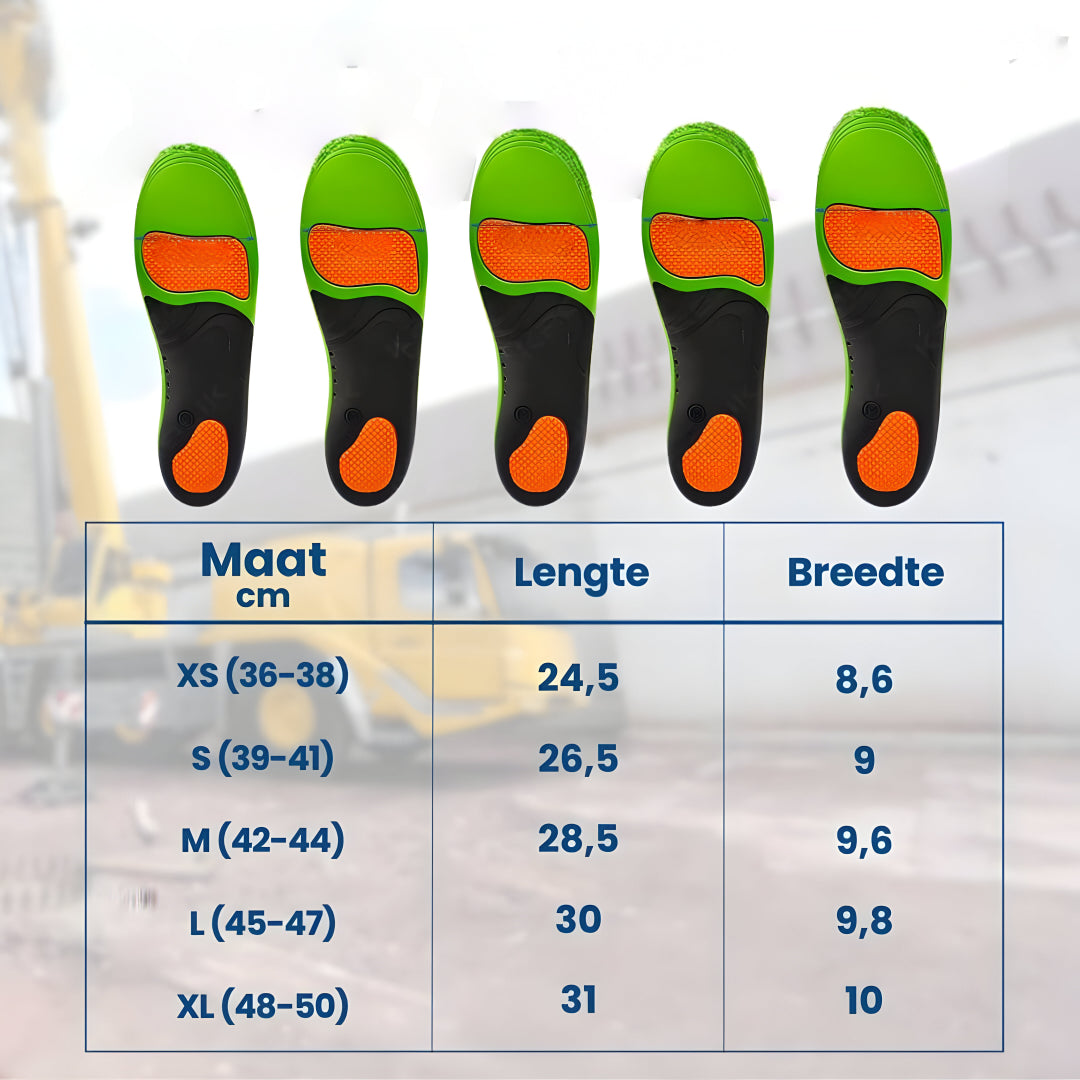 Orthopädische Schuheinlagen gegen Fußschmerzen