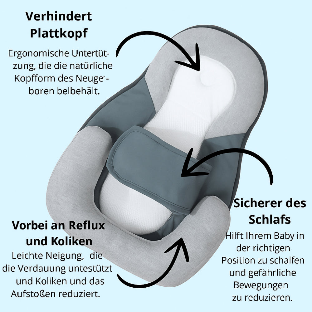 Babybett gegen Reflux und Koliken für Neugeborene