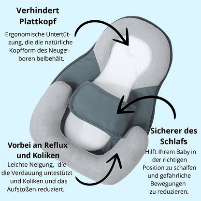Babybett gegen Reflux und Koliken für Neugeborene