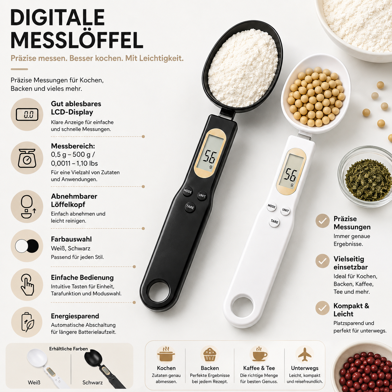 Digitaler Messlöffel Für Backen Messlöffel Mit Display