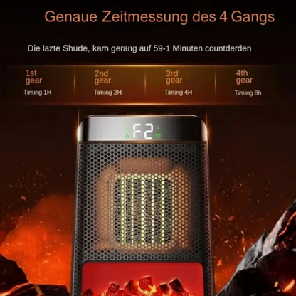 Energieeffiziente Elektrische Keramikheizung mit LED Flammeneffekt