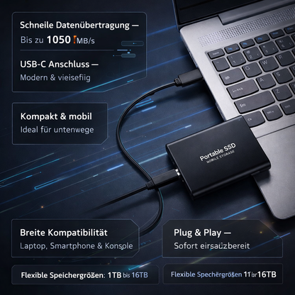 Externe SSD Portable USB C Datenspeicher