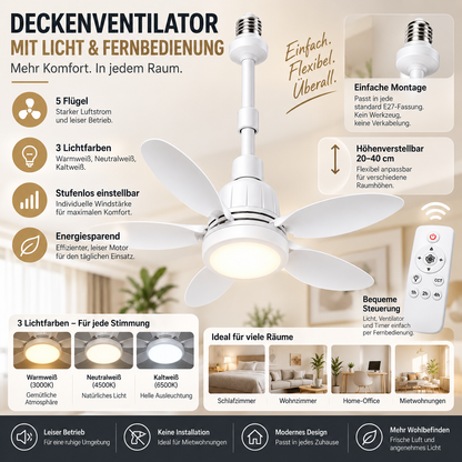 Fernbedienbarer Deckenventilator Mit Licht Mietwohnungen