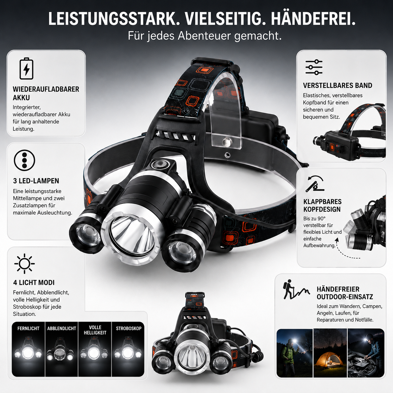 LED Pandelampe Für Outdoor Aktivitäten Starke Leuchte