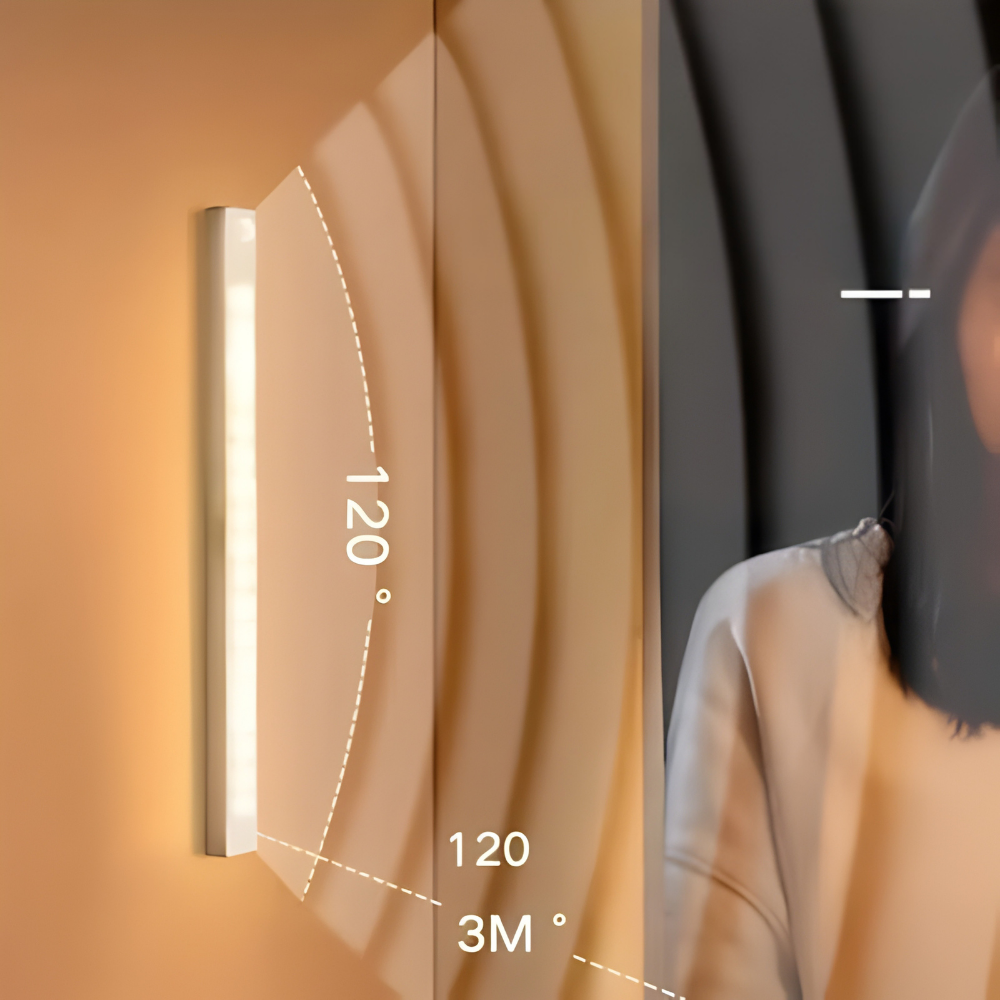 Wall Light Modern Motion Sensor Rechargeable Magnetic Cabinet Lamp