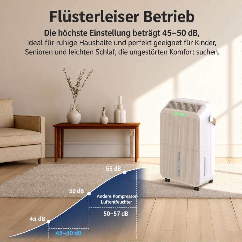 Dehumidifier Cooling Room Dryer Basement Drain Hose