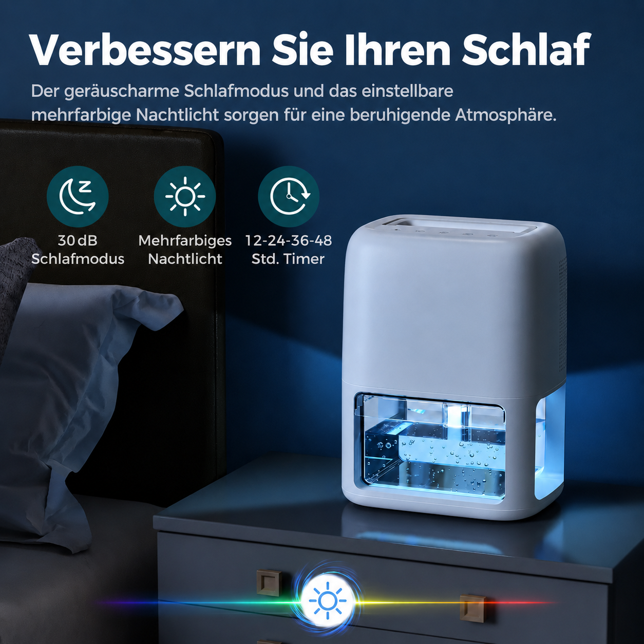 Dehumidifier Quiet Compact Bedroom Basement Home