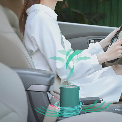 Luftreiniger Tragbar HEPA Filter Leise USB