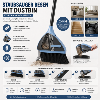 Staubsauger Besen Mit Dustbin Küche Aufrecht Kompakt