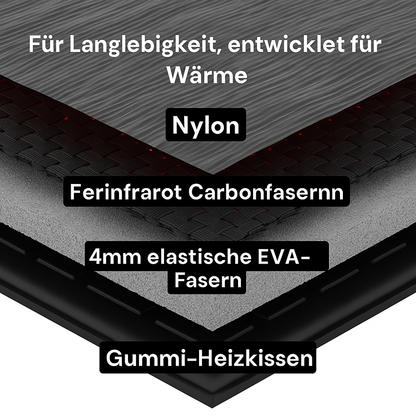 Thermal Shoe Inserts Insoles Heating Insoles Winter Warmth Comfort