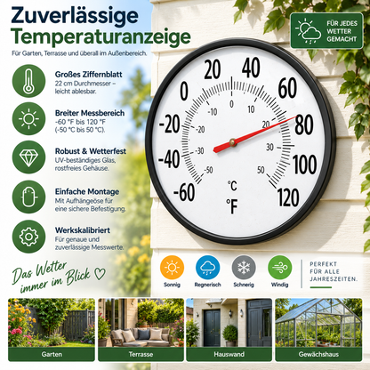 Wandthermometer Mit Großem Ziffernblatt Garten