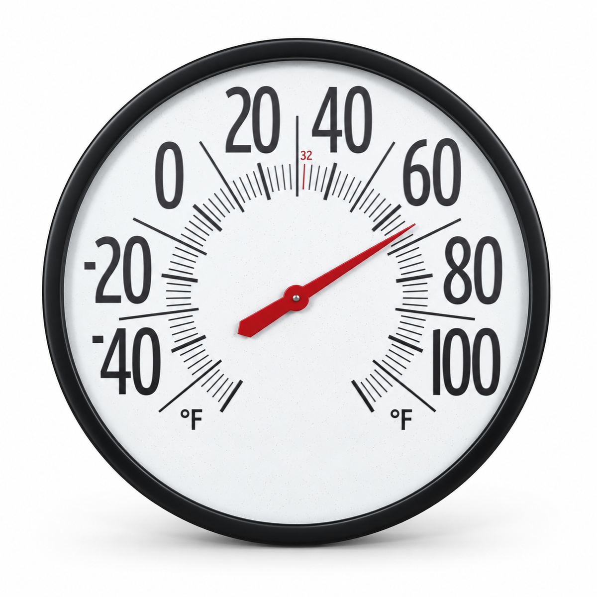 Wandthermometer Mit Großem Ziffernblatt Garten
