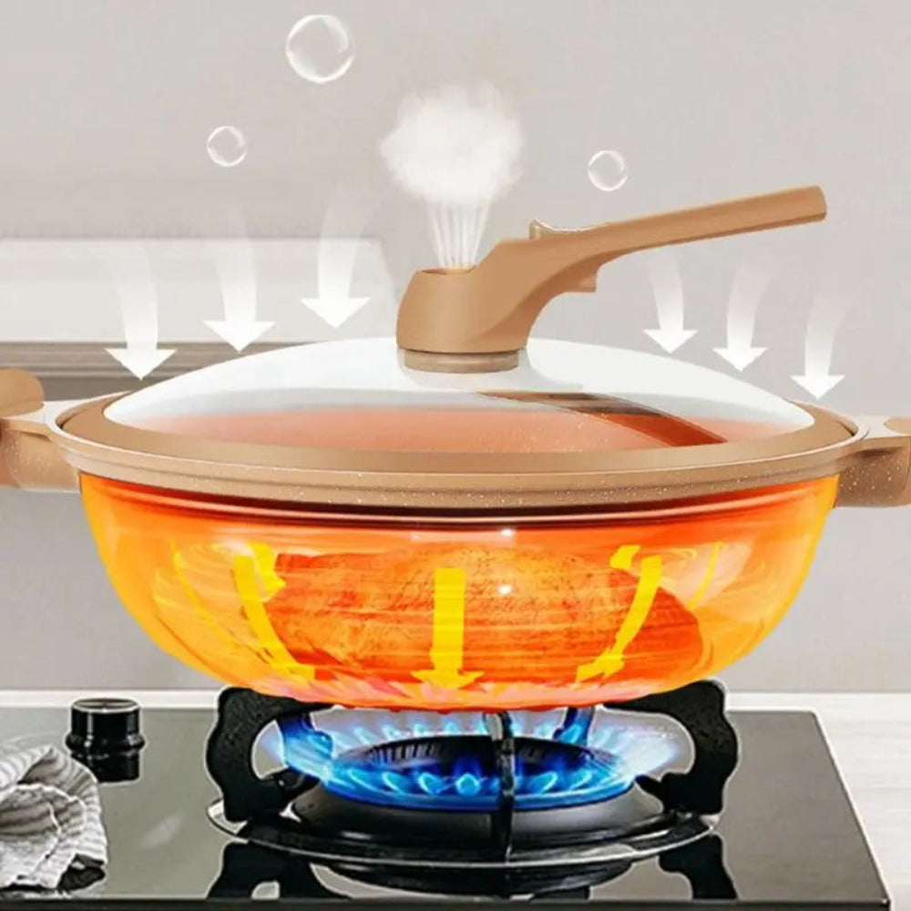 Wok Cookware Nonstick Quick-Cooking Pan Healthy Cooking
