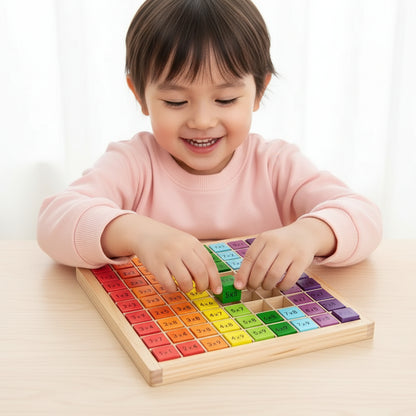 Einmaleins Tafel Lernhilfe Zahlenspielzeug - Image 2