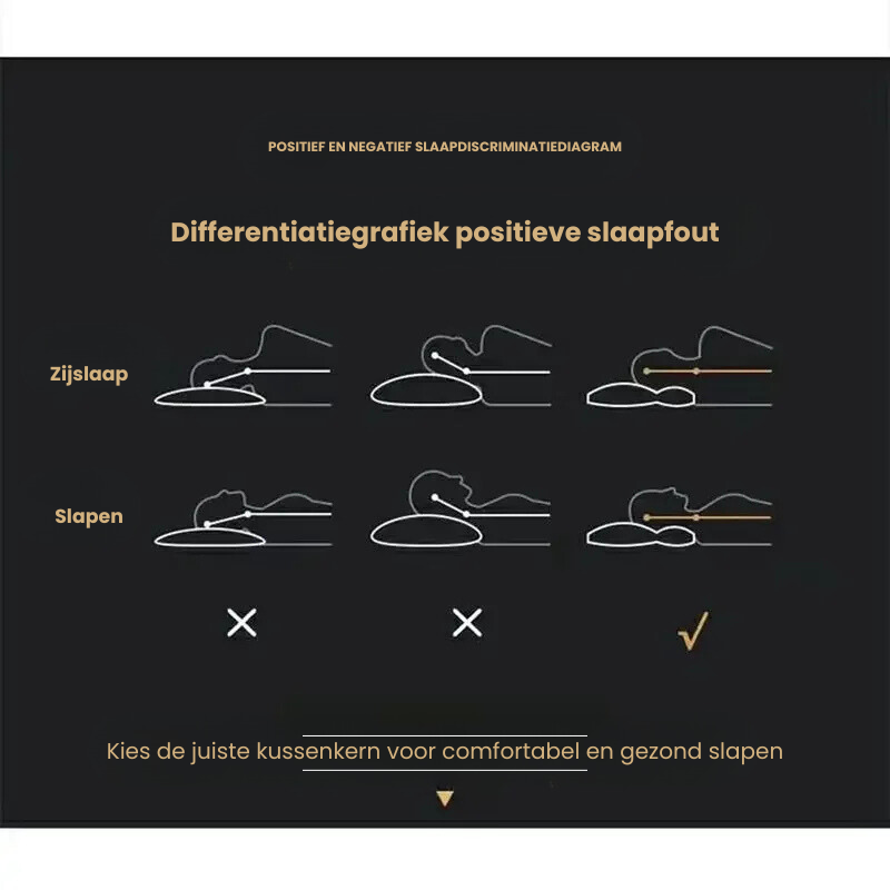 ergonomisches-kissen-fr-besser-9-0oezli