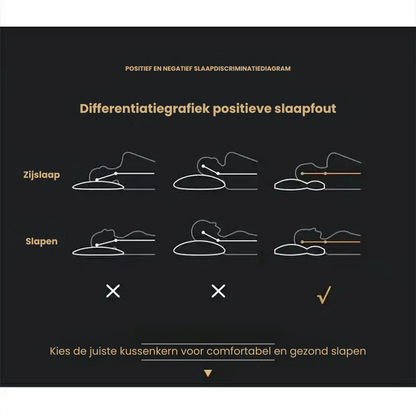 ergonomisches-kissen-fr-besser-9-0oezli