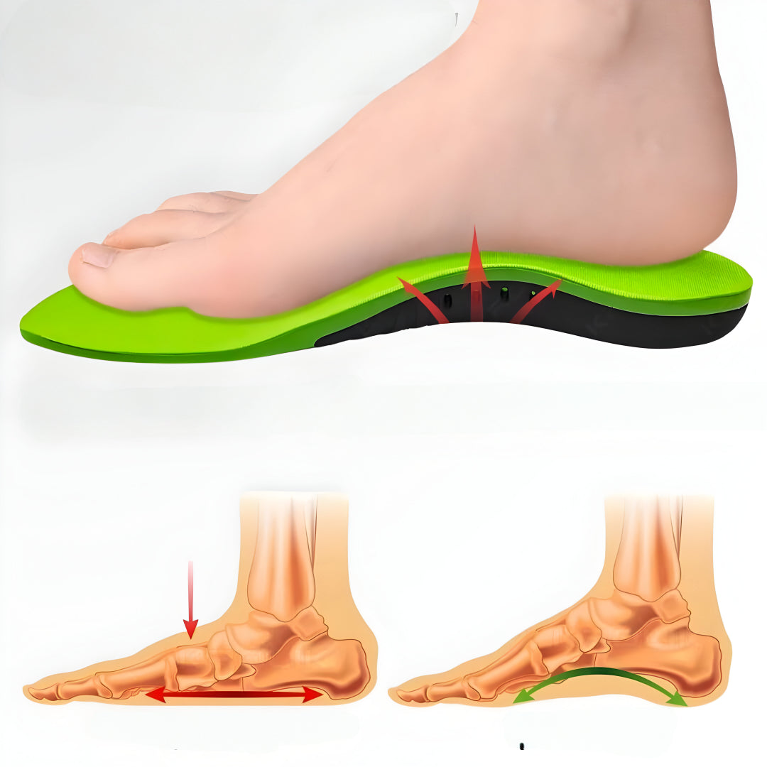 Orthopädische Schuheinlagen gegen Fußschmerzen