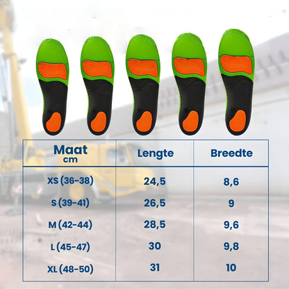 Orthopädische Schuheinlagen gegen Fußschmerzen