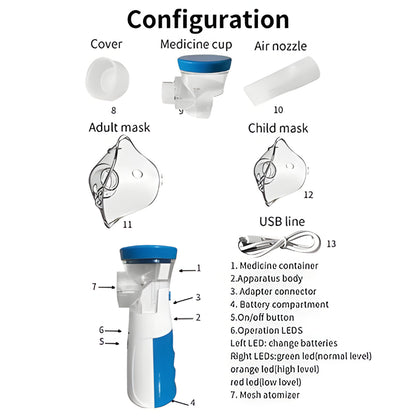 Inhalator Tragbar Ultraschall Vernebler Kinder Erwachsene