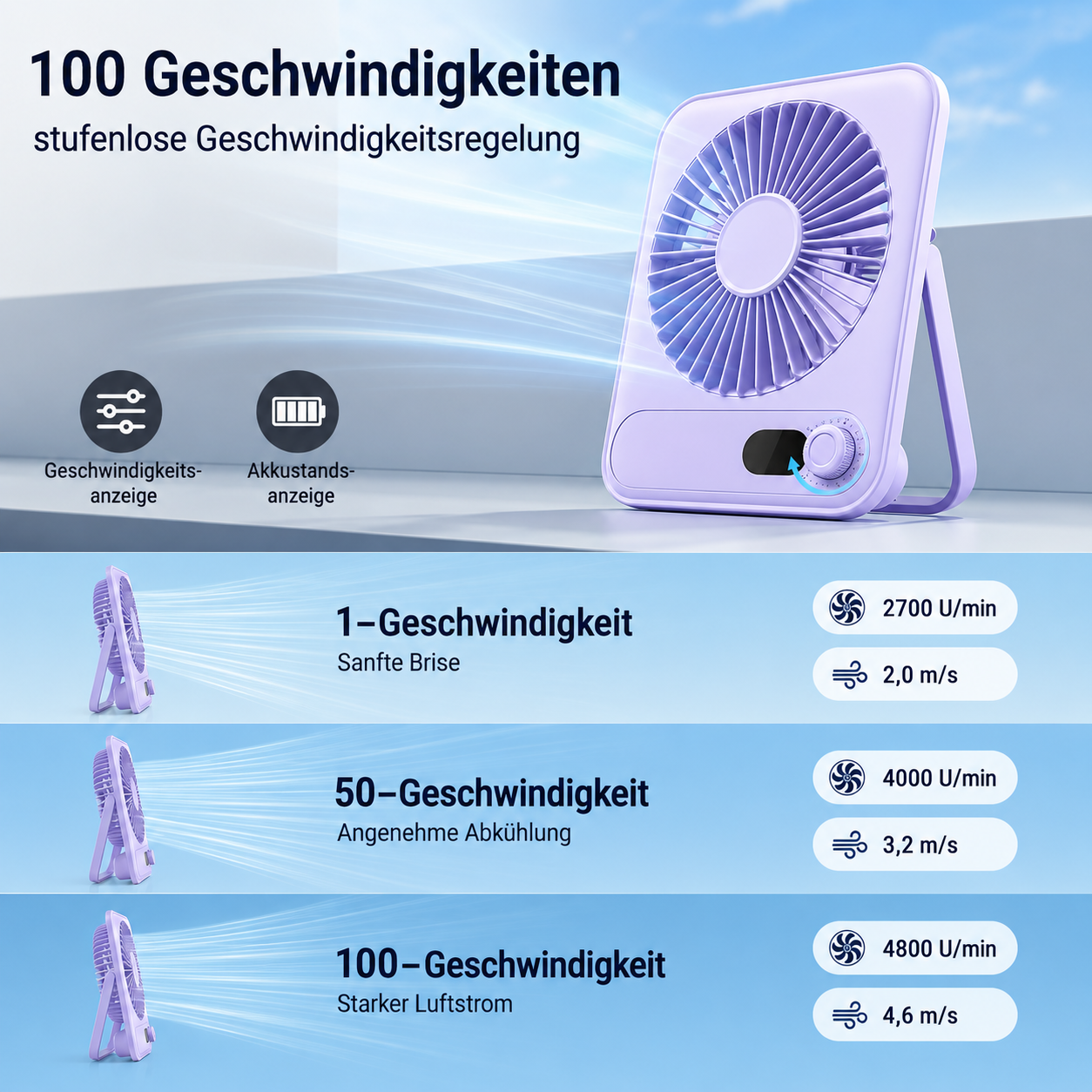 Table Fan Cooling USB Fan Desk