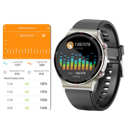 Smartwatch mit EKG Blutdruck Sauerstoffmonitor