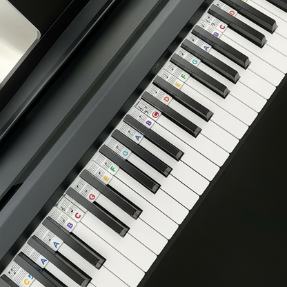 KeyboardLabel – Irrotettava Silikonitarra Pianolle Ja Koskettimistolle - Image 7